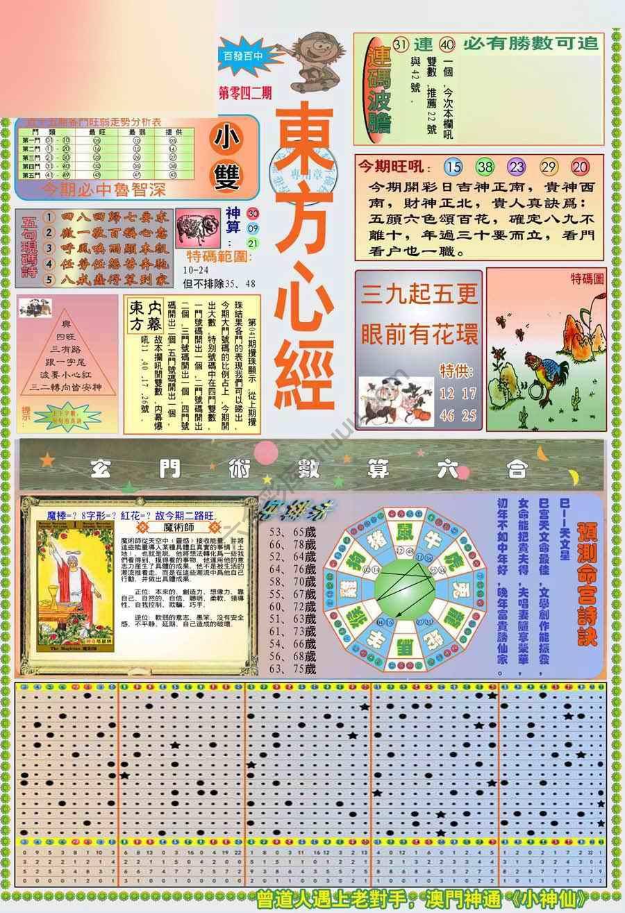 新版东方心经