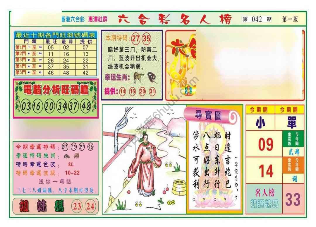 名人榜