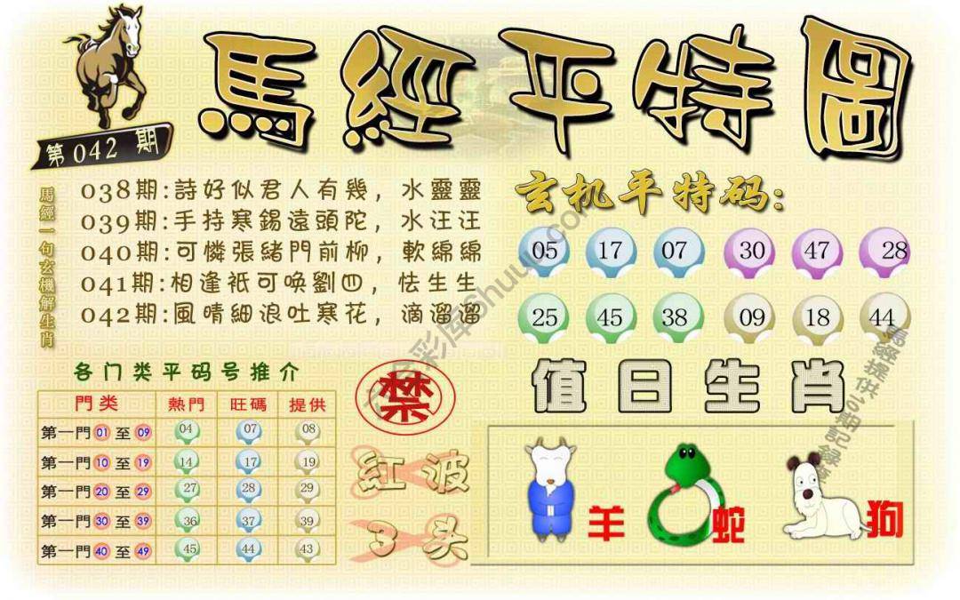 马经平特图