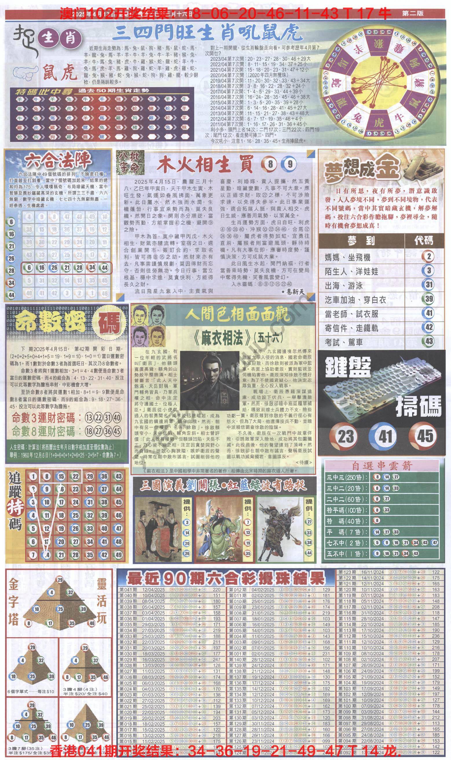 跑狗图