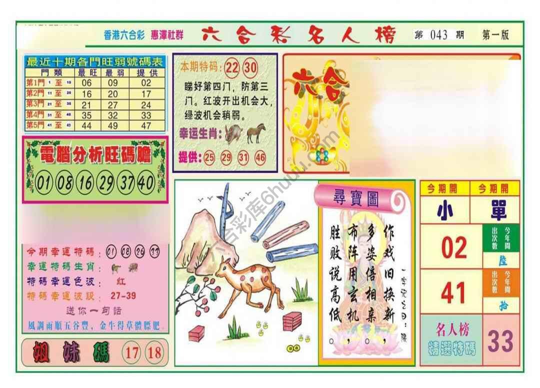 名人榜