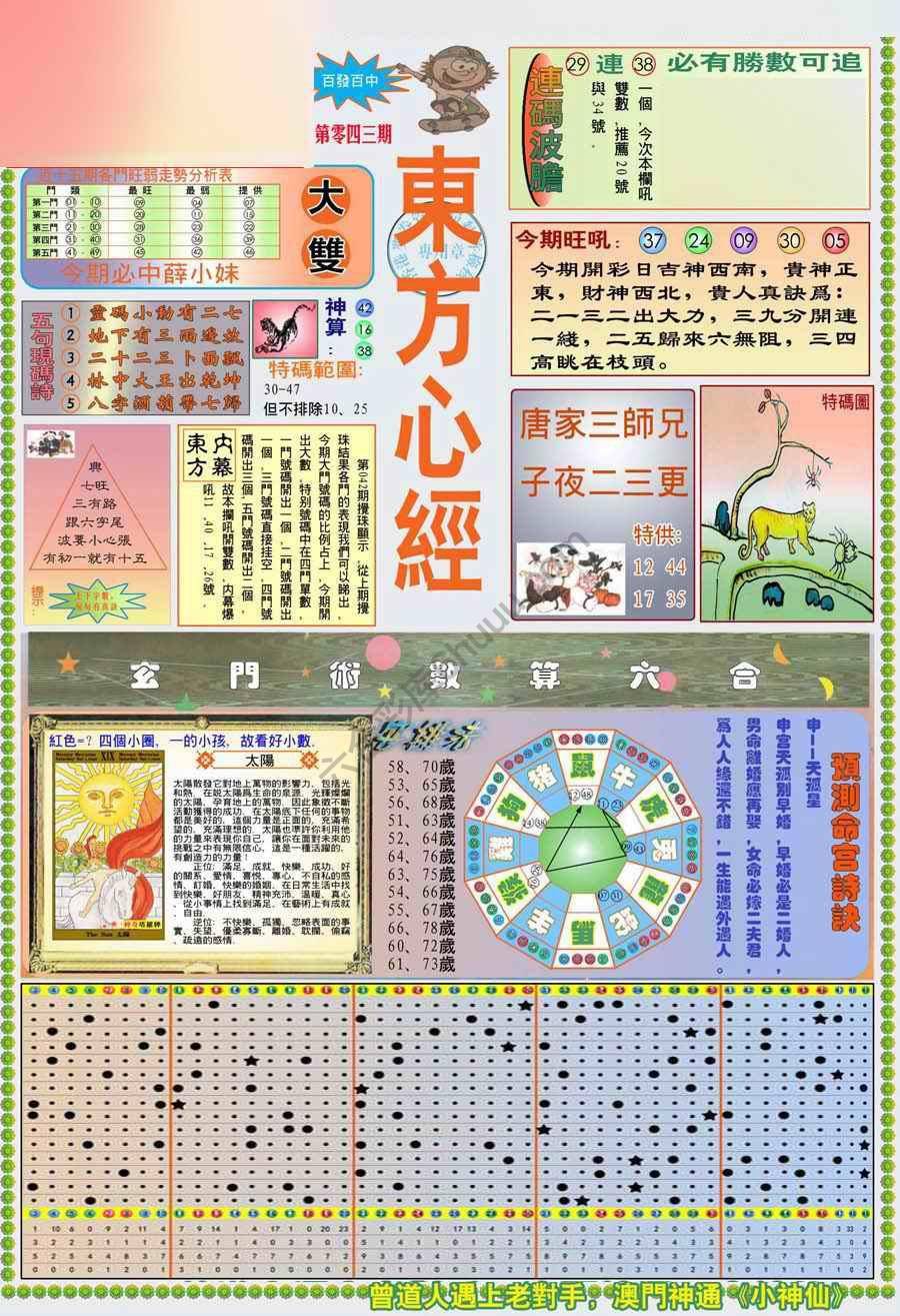 新版东方心经