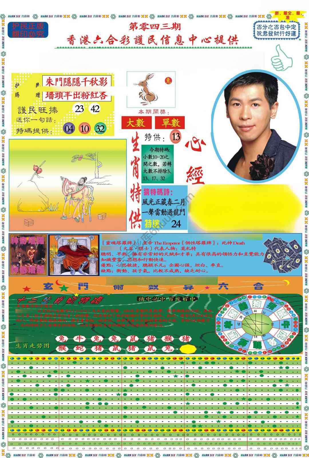 马经心经