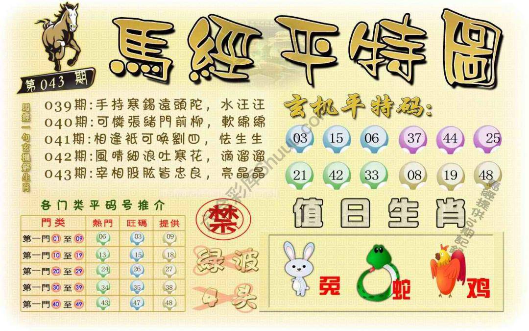 马经平特图