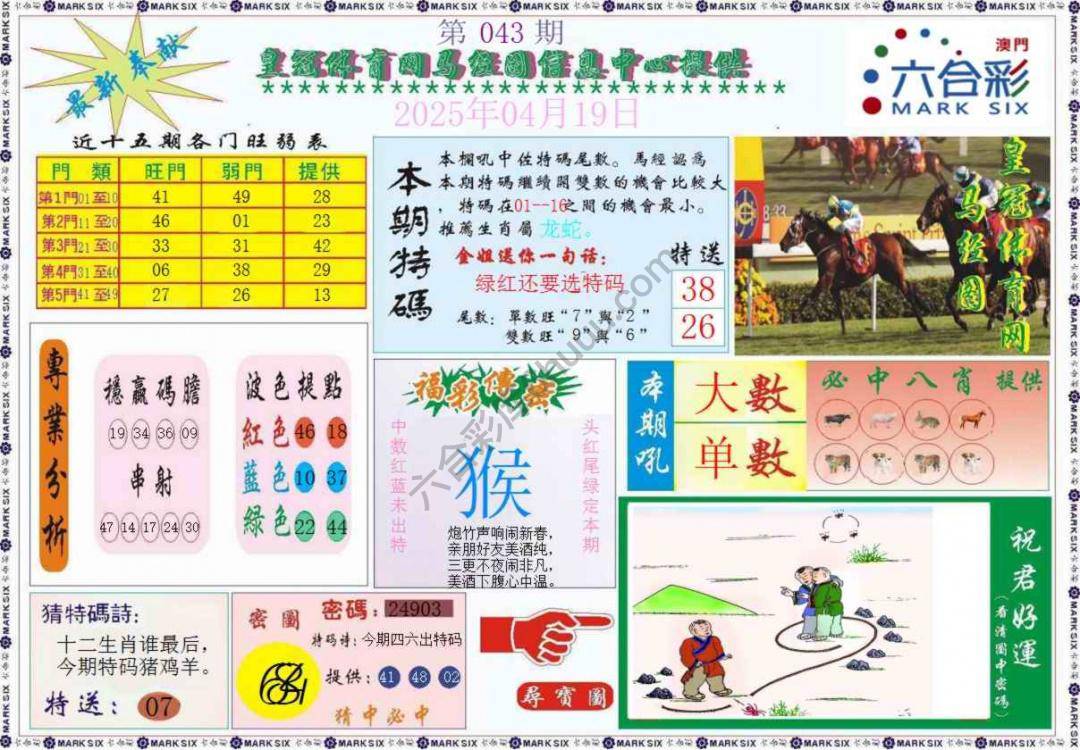 马经图记录