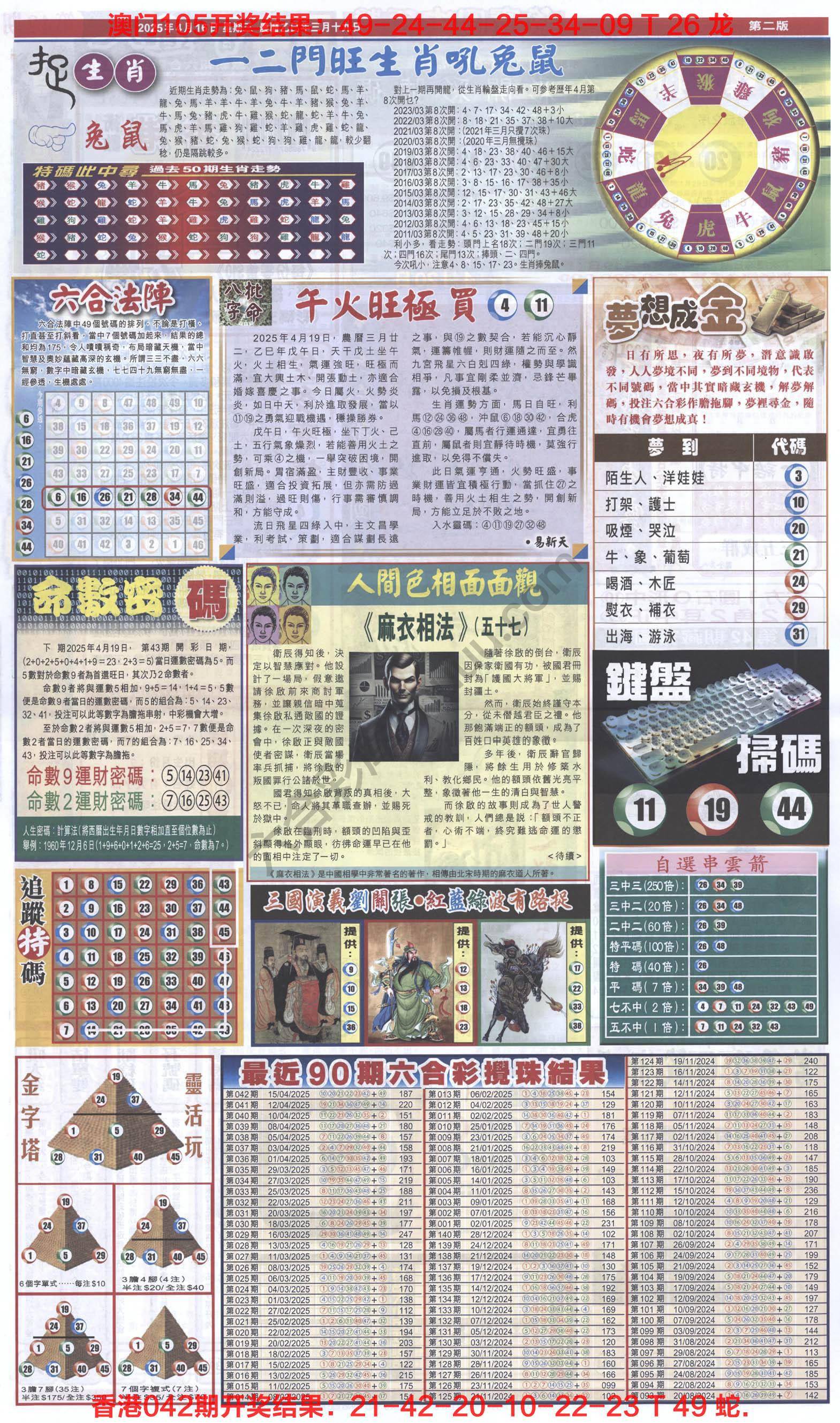 跑狗图