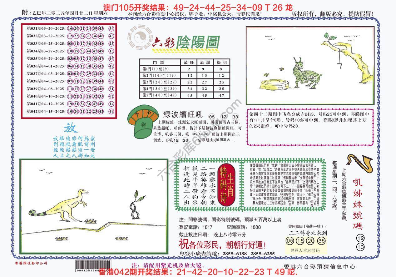 六彩阴阳图