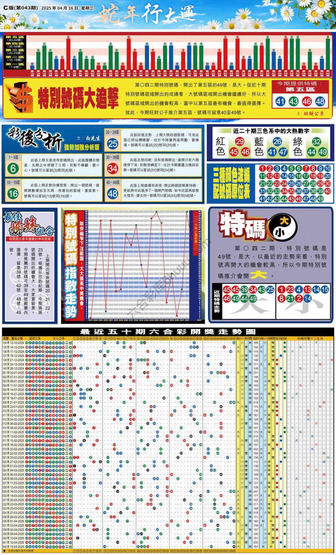 大版贴士皇