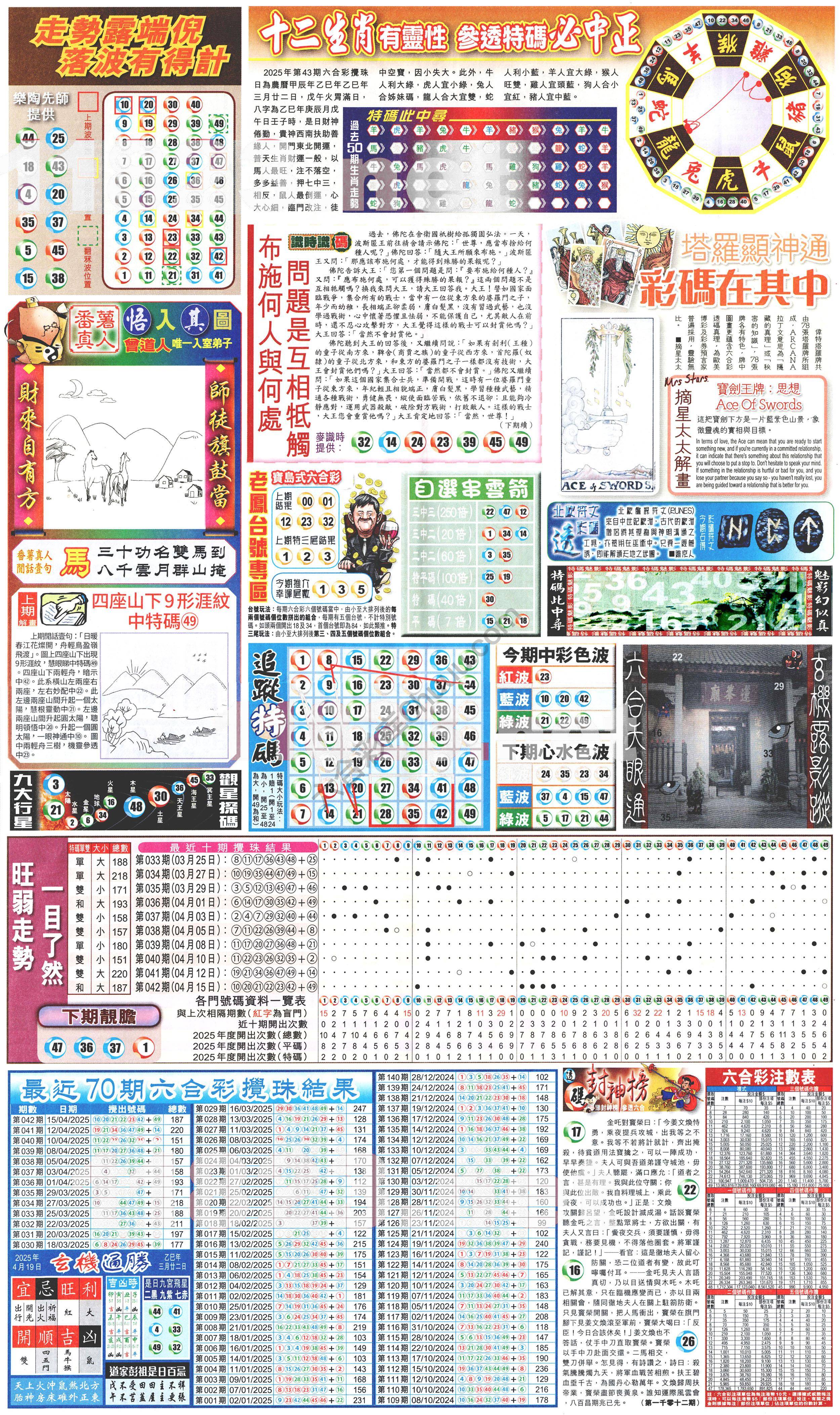 新报六合彩玄机