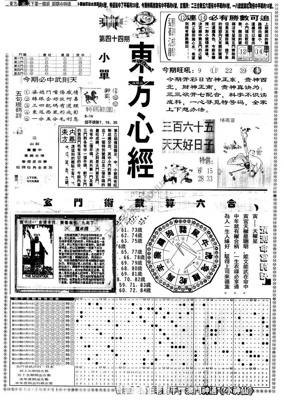 另版东方心经