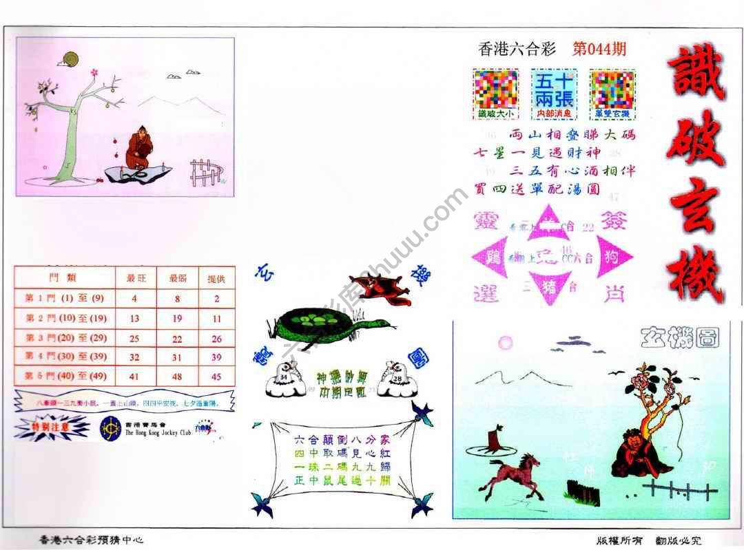 识破玄机