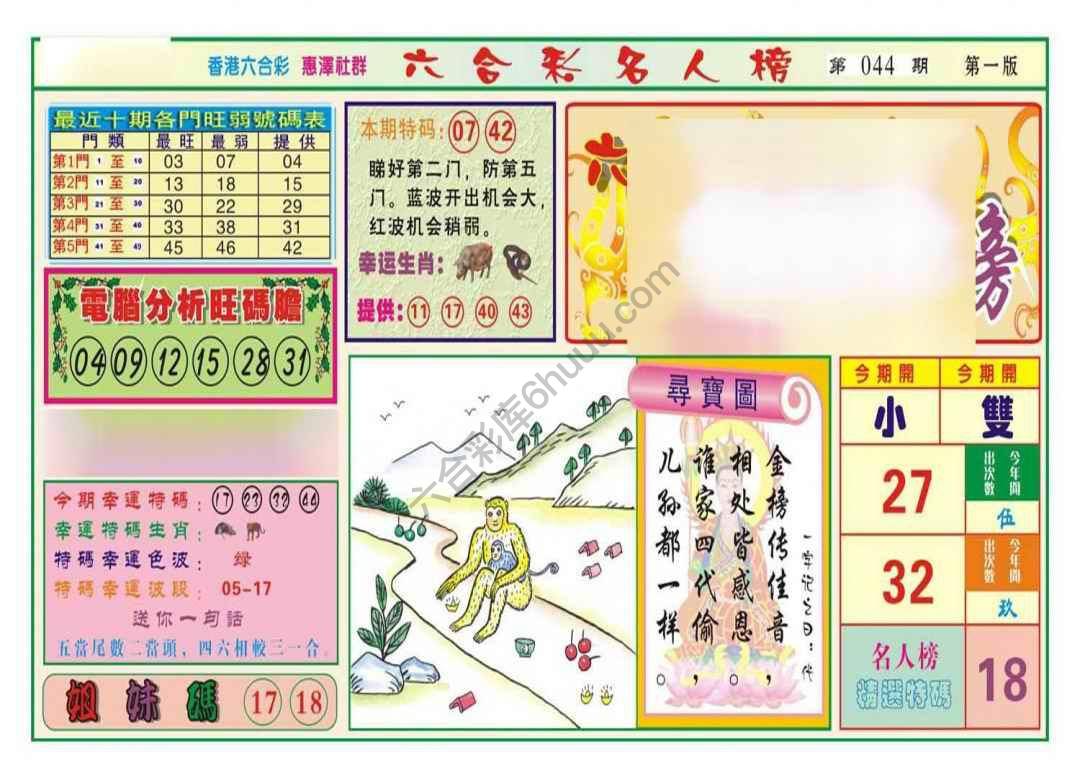 名人榜