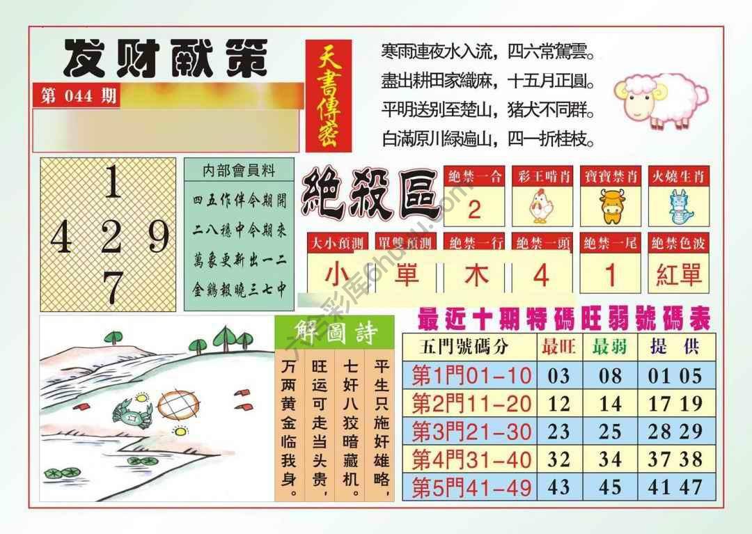 发财献策