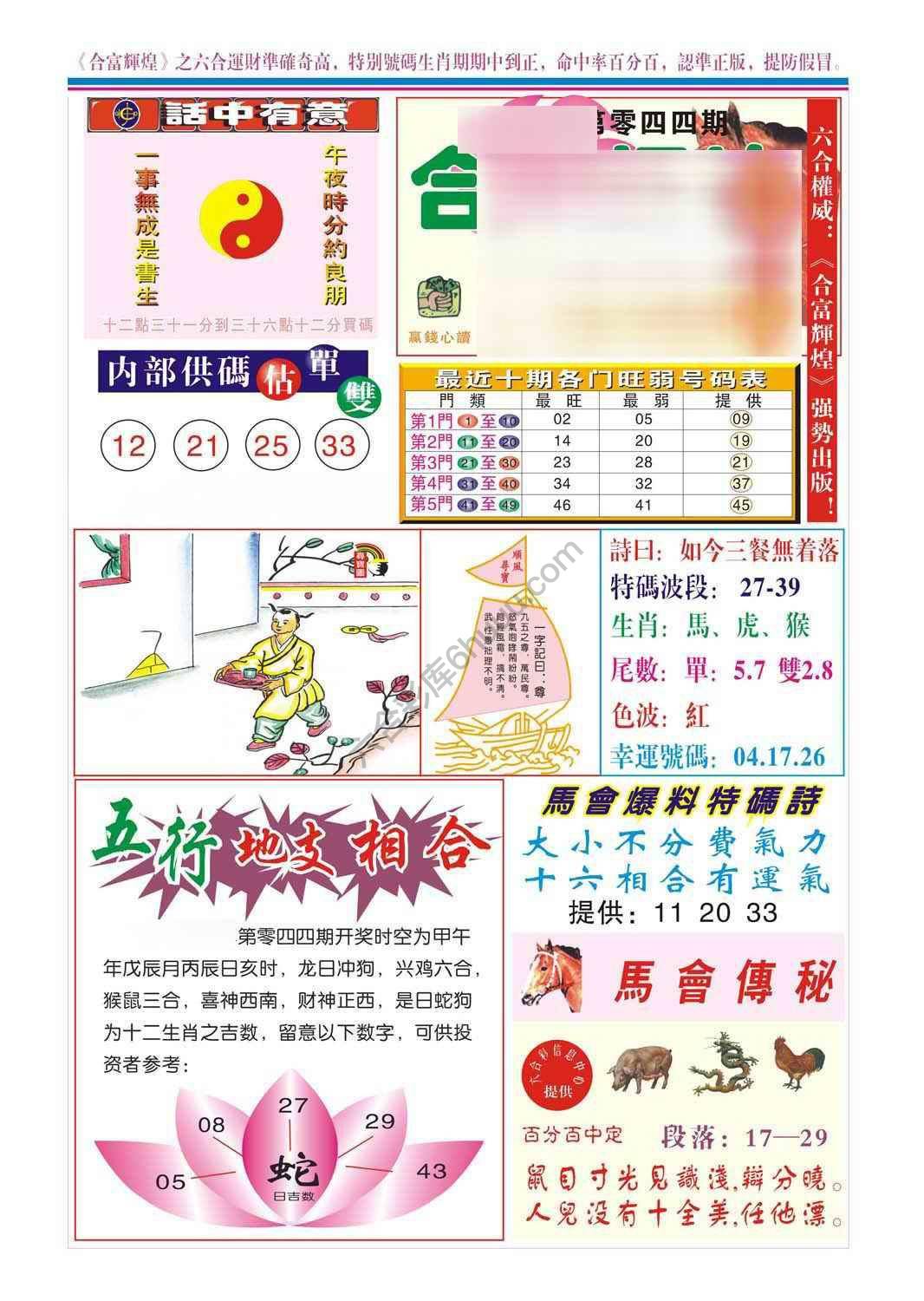 合富辉煌