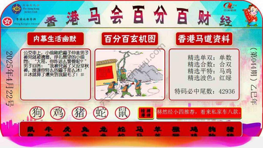 百分百财经