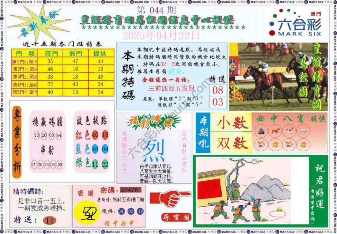 马经图记录