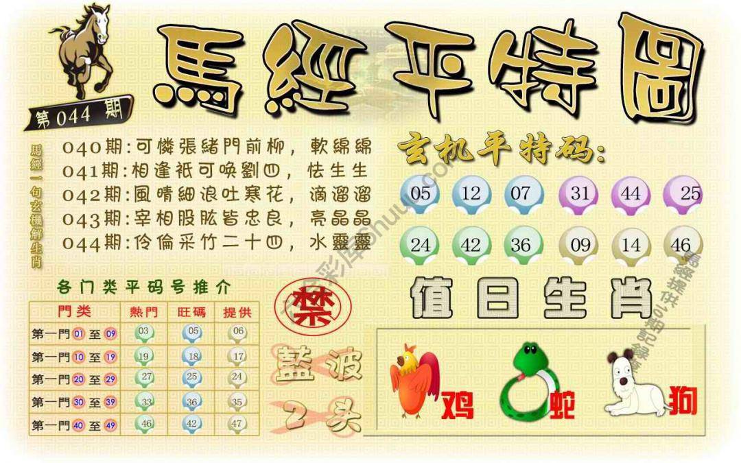 马经平特图