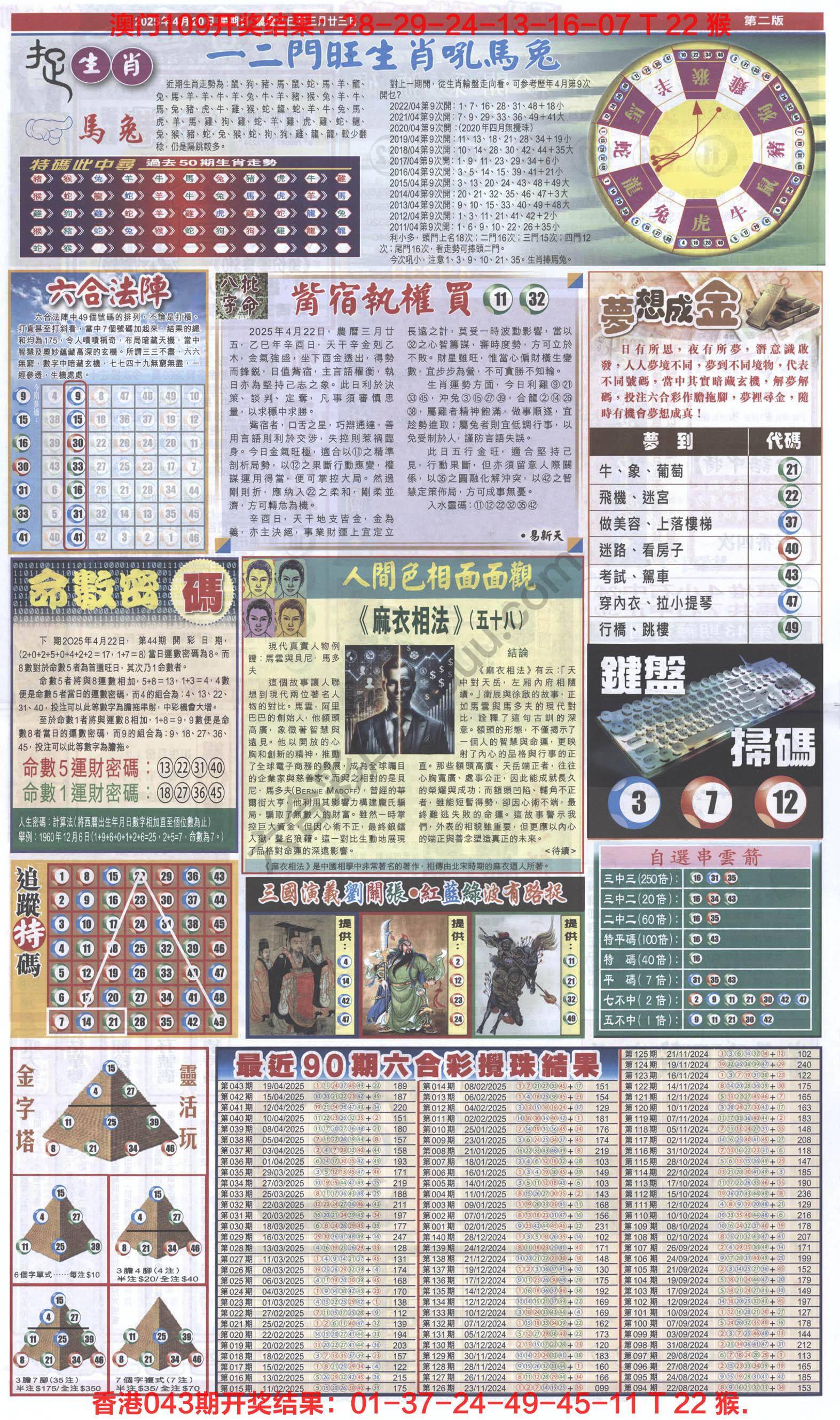 跑狗图