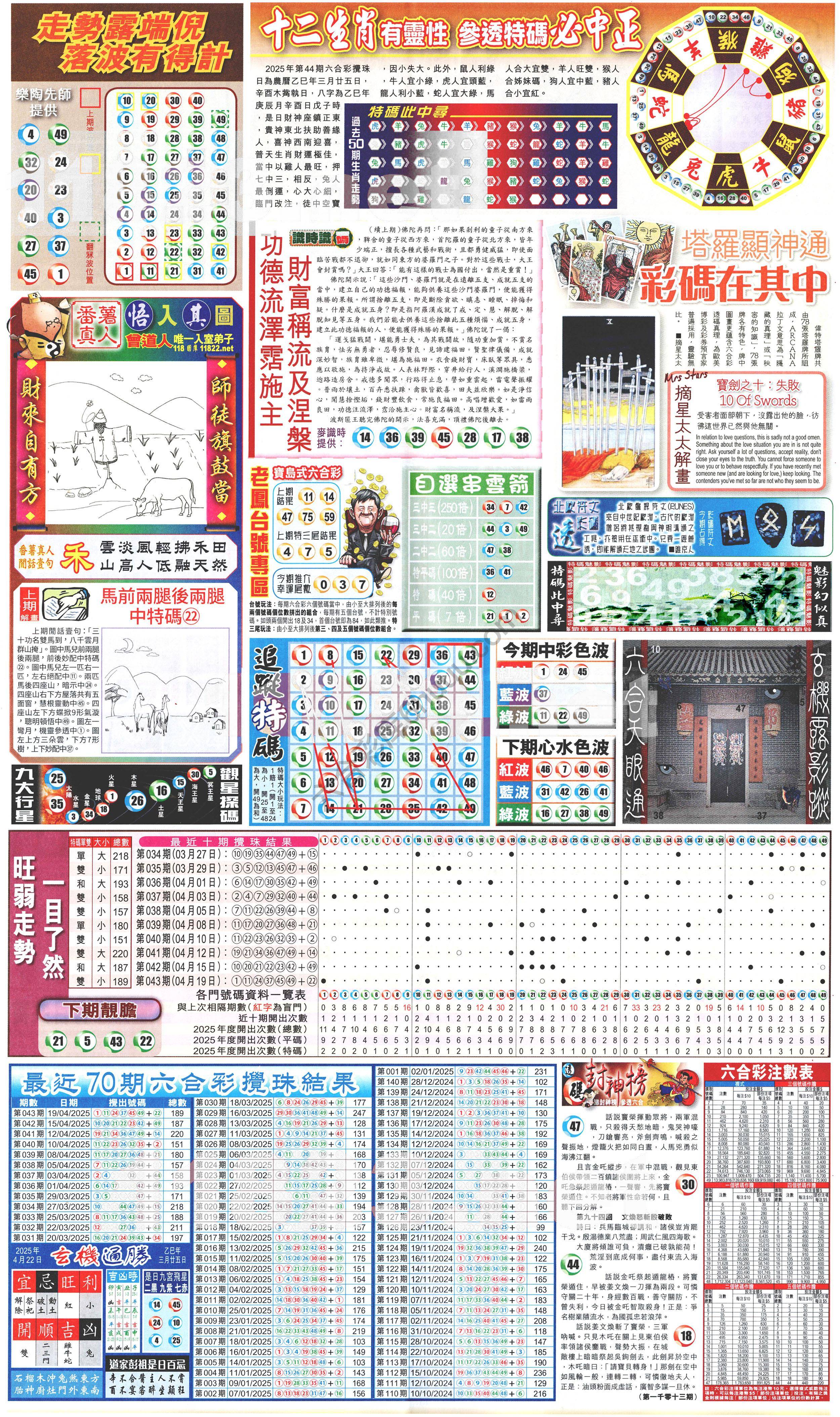 新报六合彩玄机