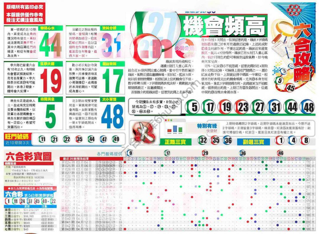 香港商报