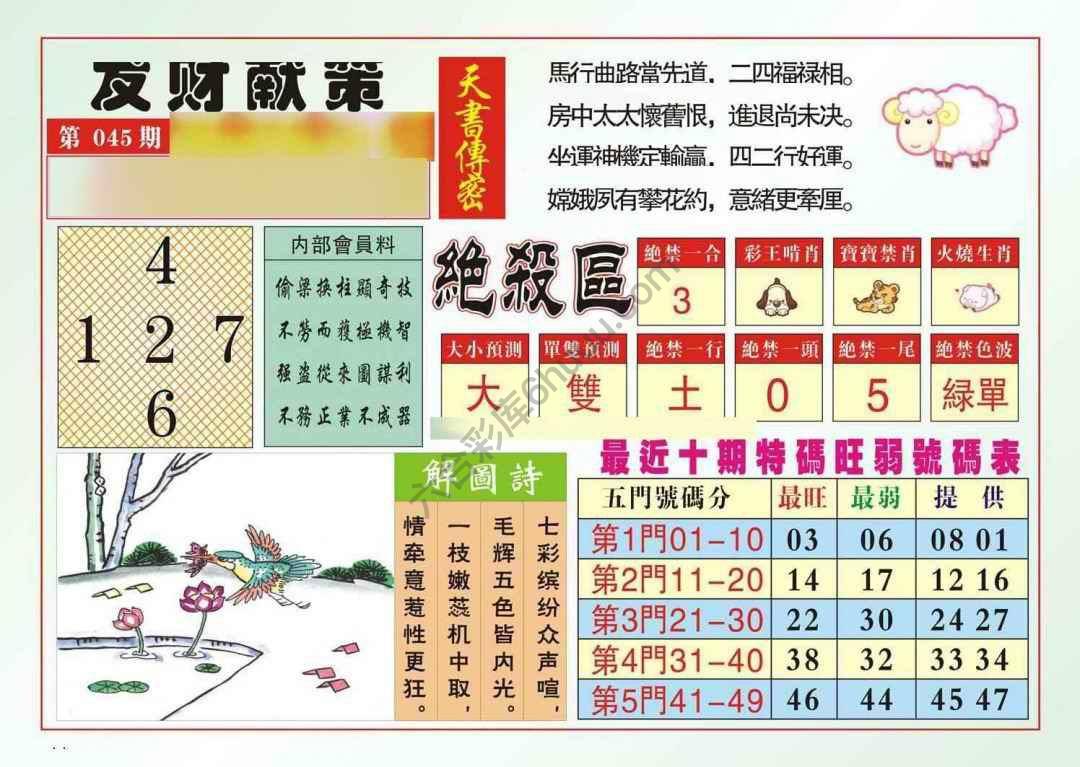 发财献策