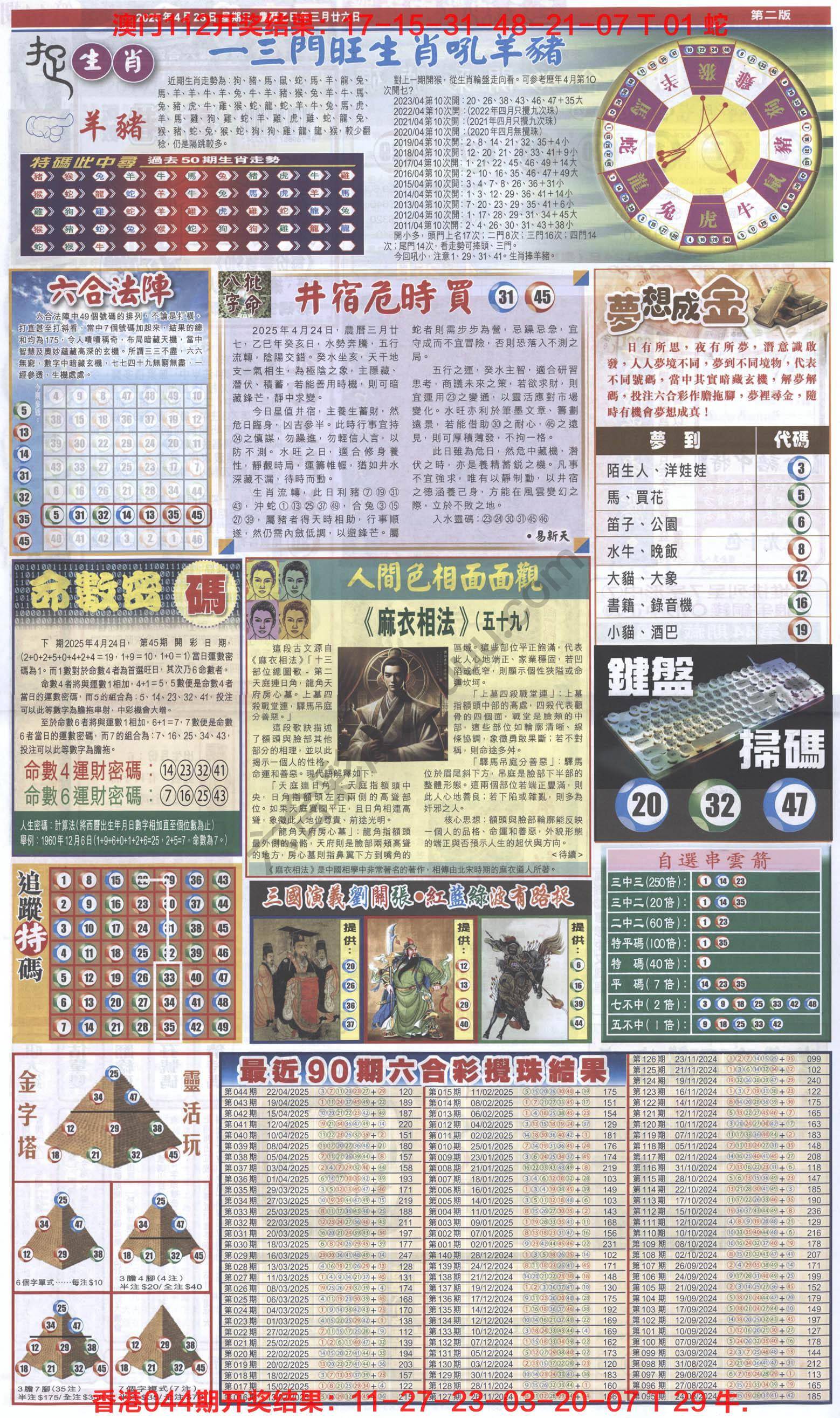 跑狗图