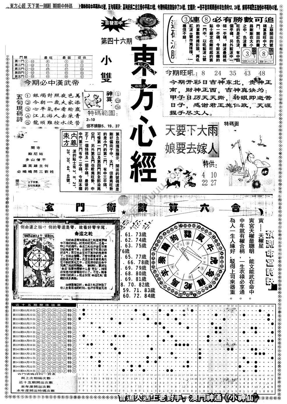 另版东方心经