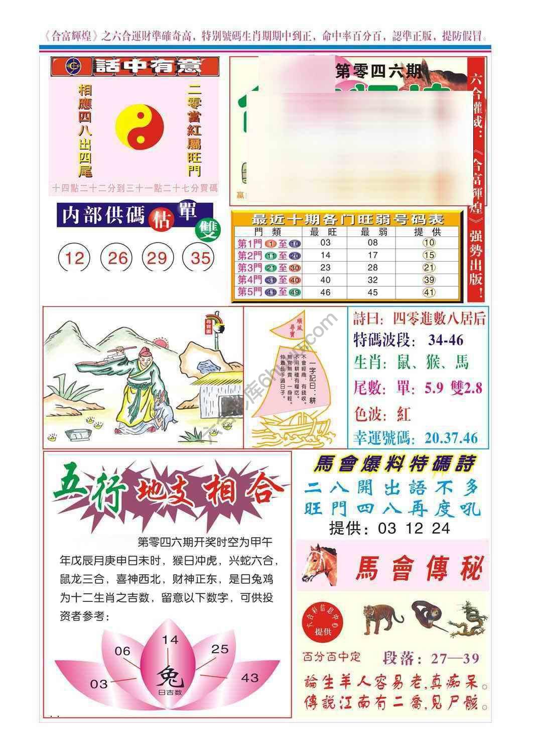 合富辉煌