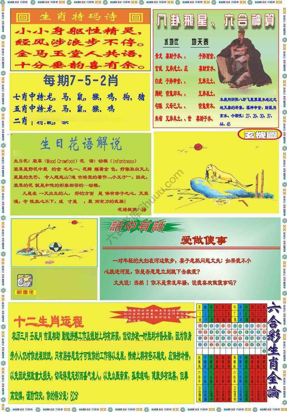马经