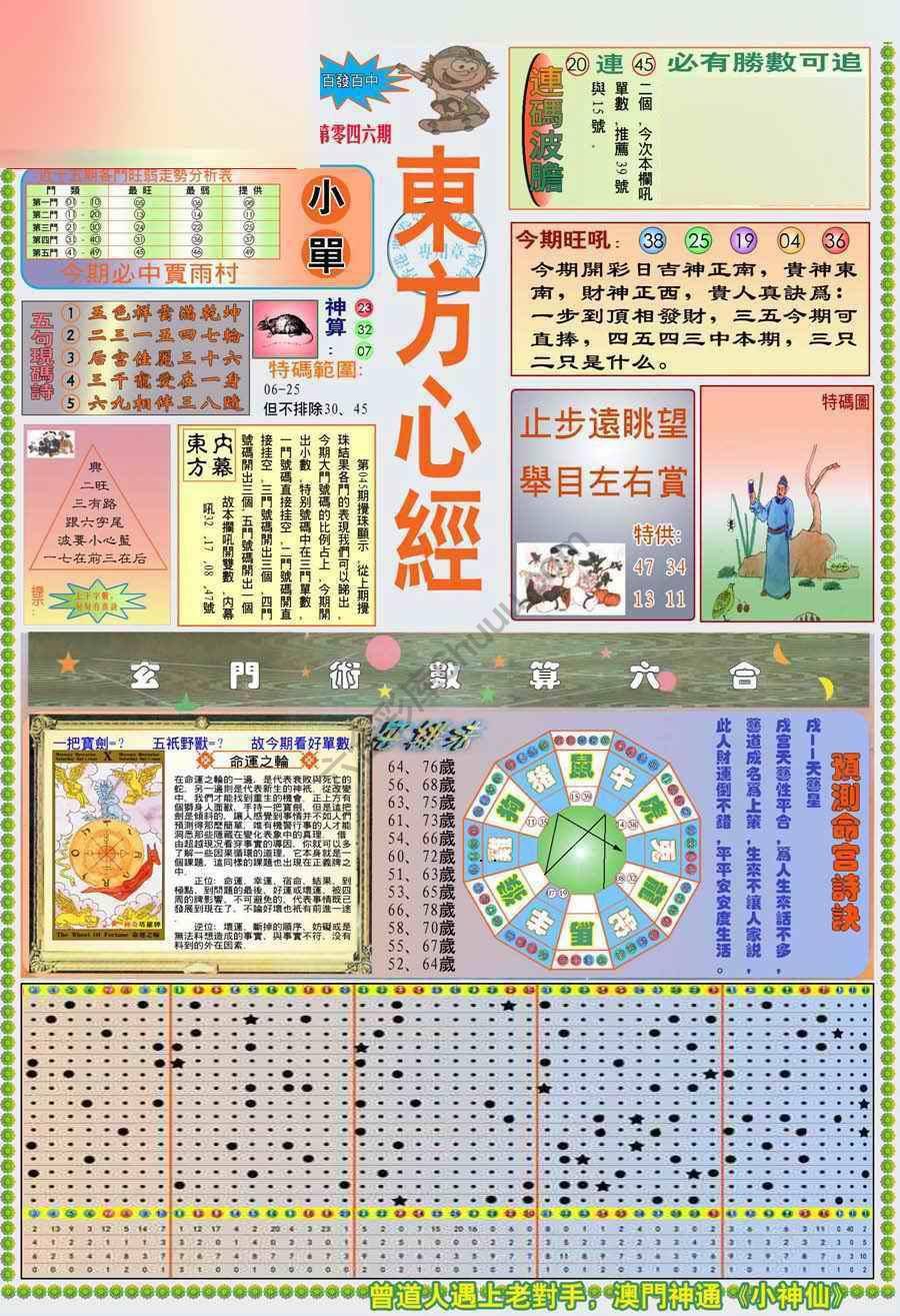 新版东方心经