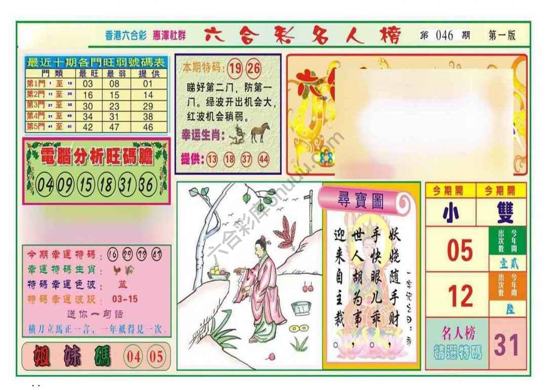 名人榜