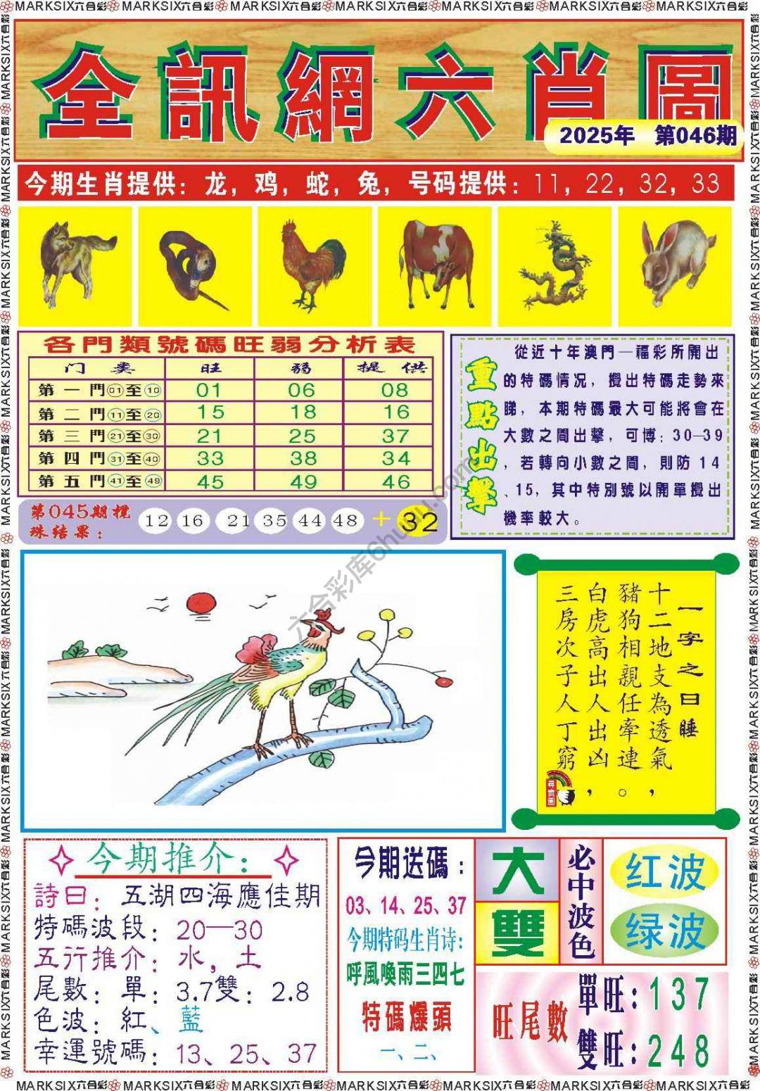 全讯网六肖图