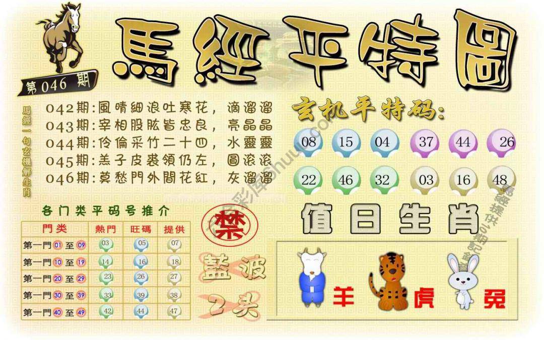 马经平特图