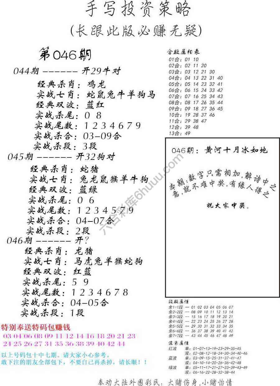 手写投资策略