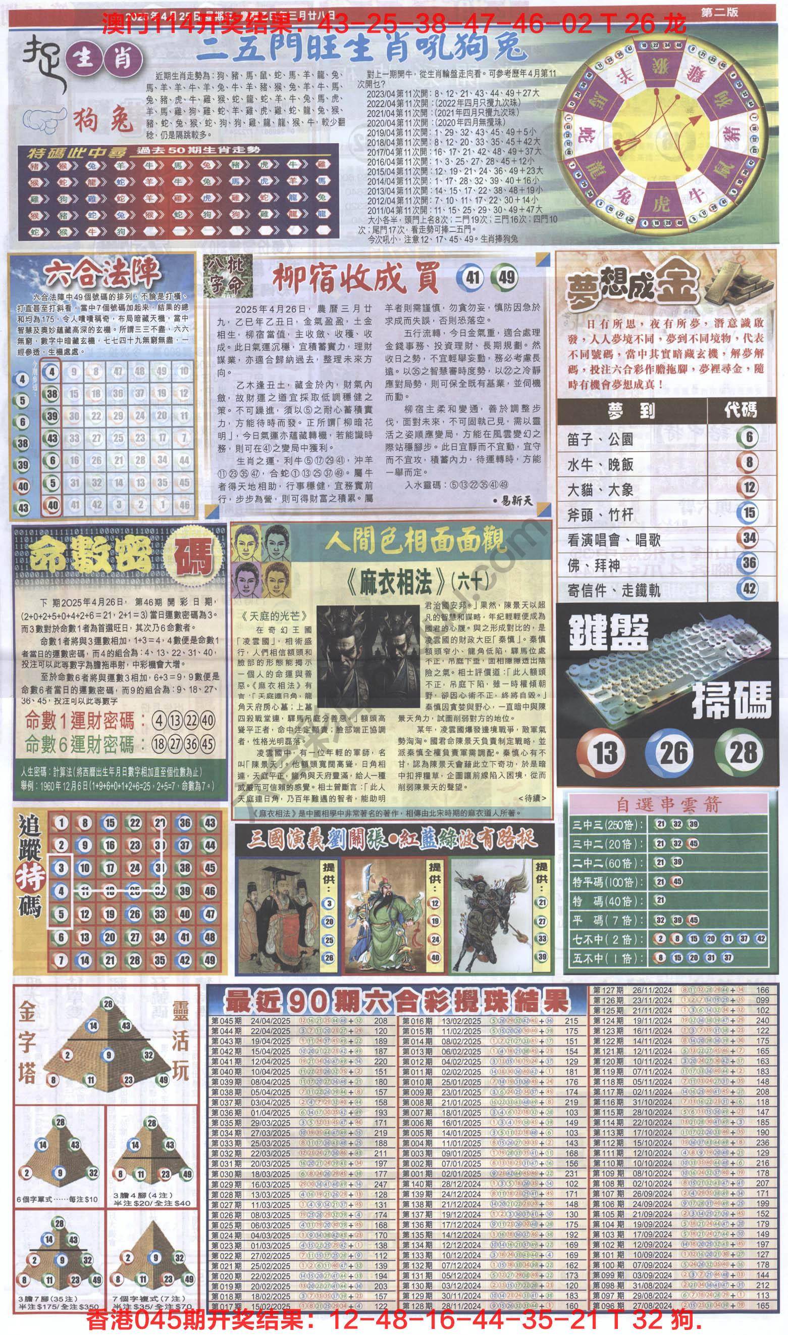 跑狗图