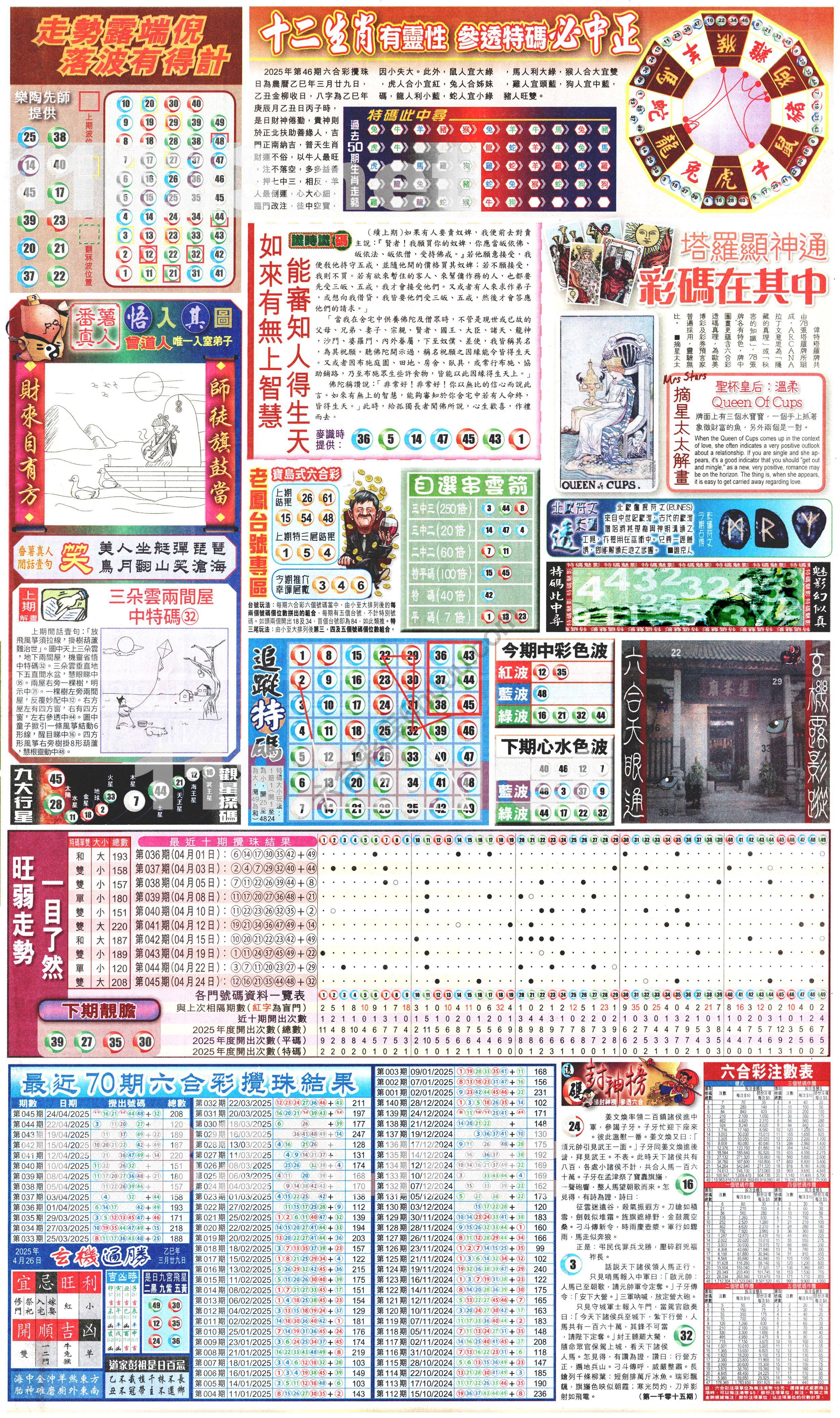 新报六合彩玄机