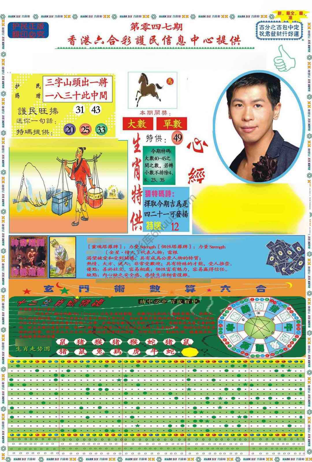 马经心经