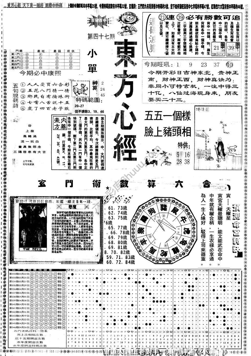 另版东方心经