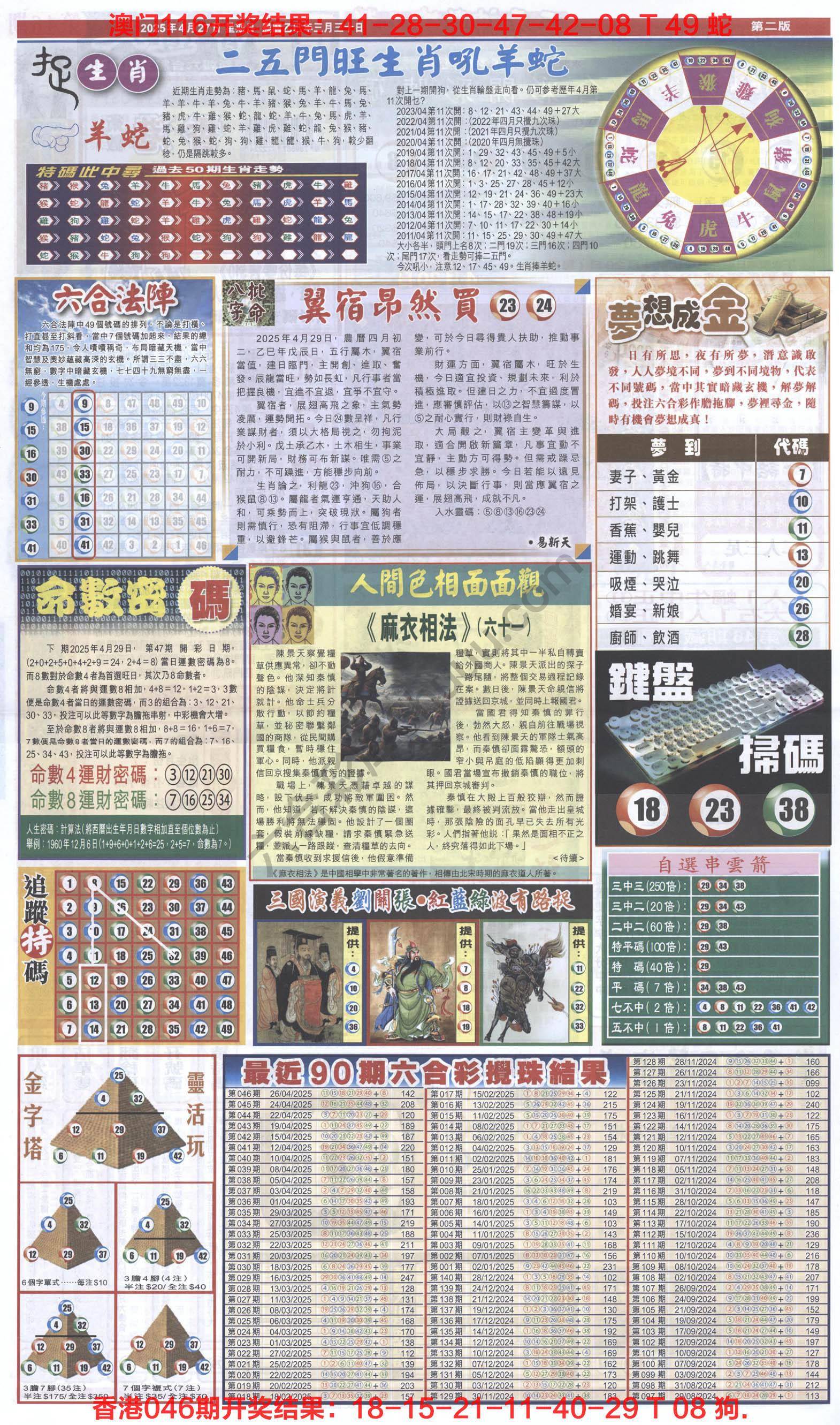 跑狗图