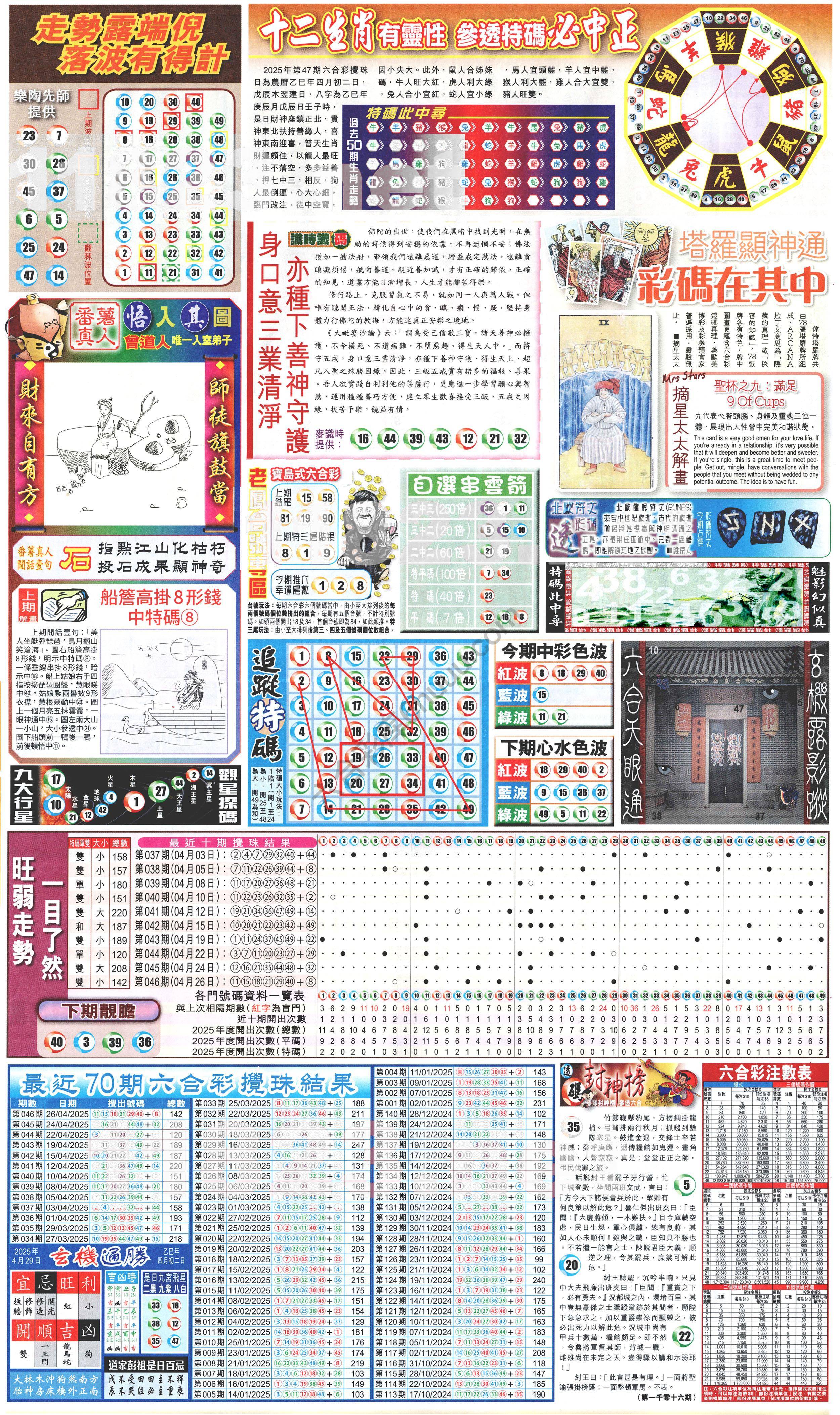 新报六合彩玄机