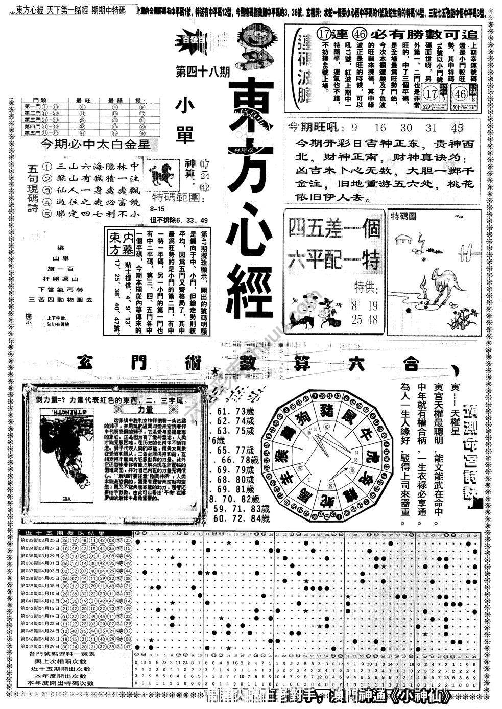 另版东方心经