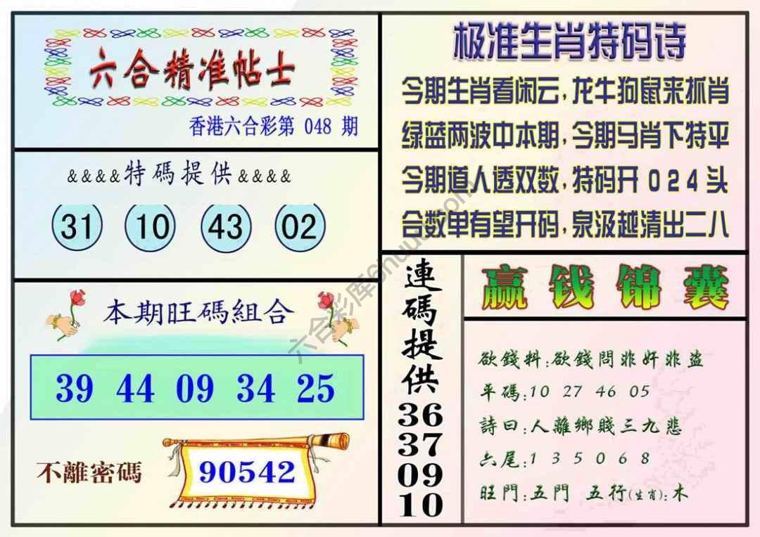 精准贴士