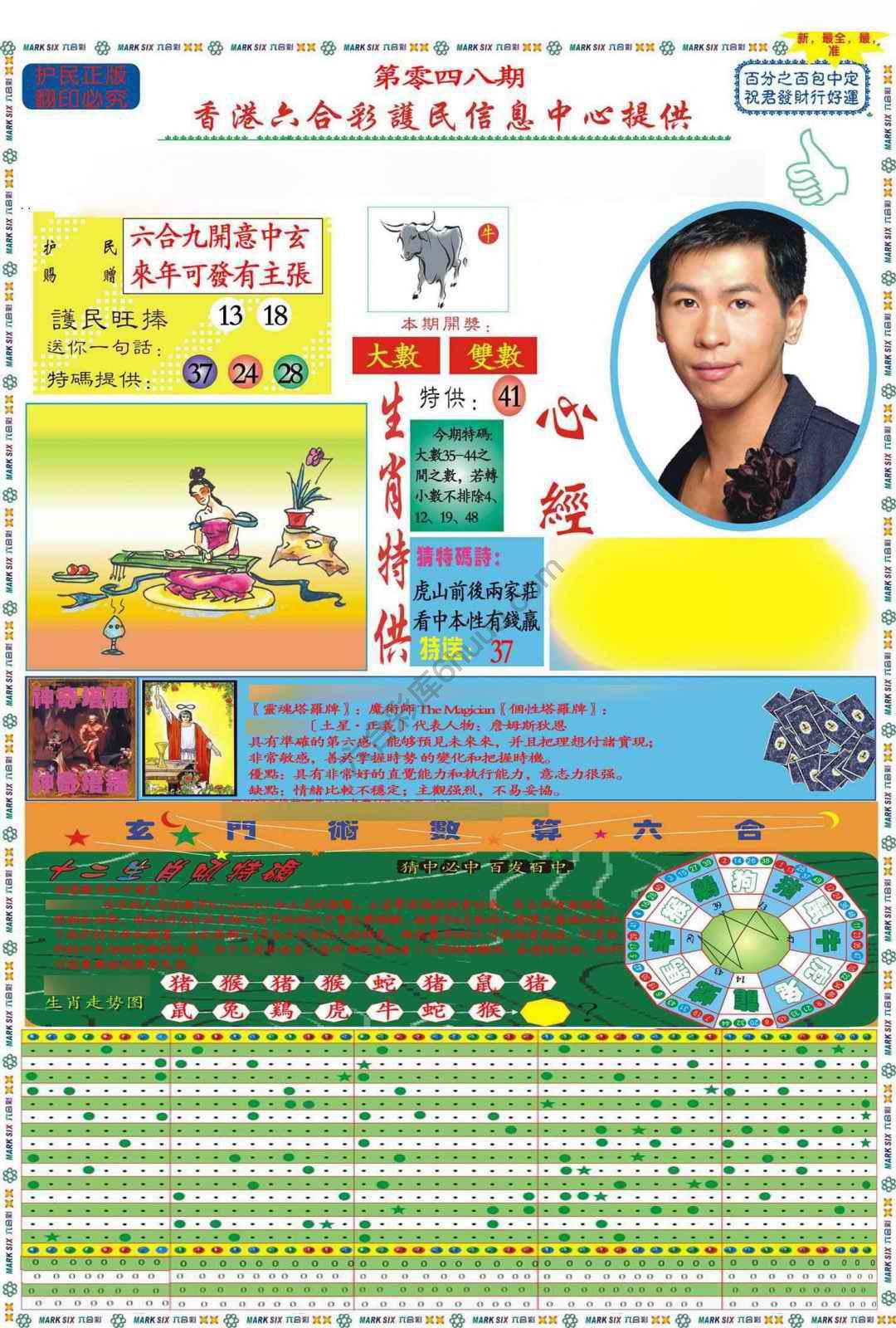 马经心经