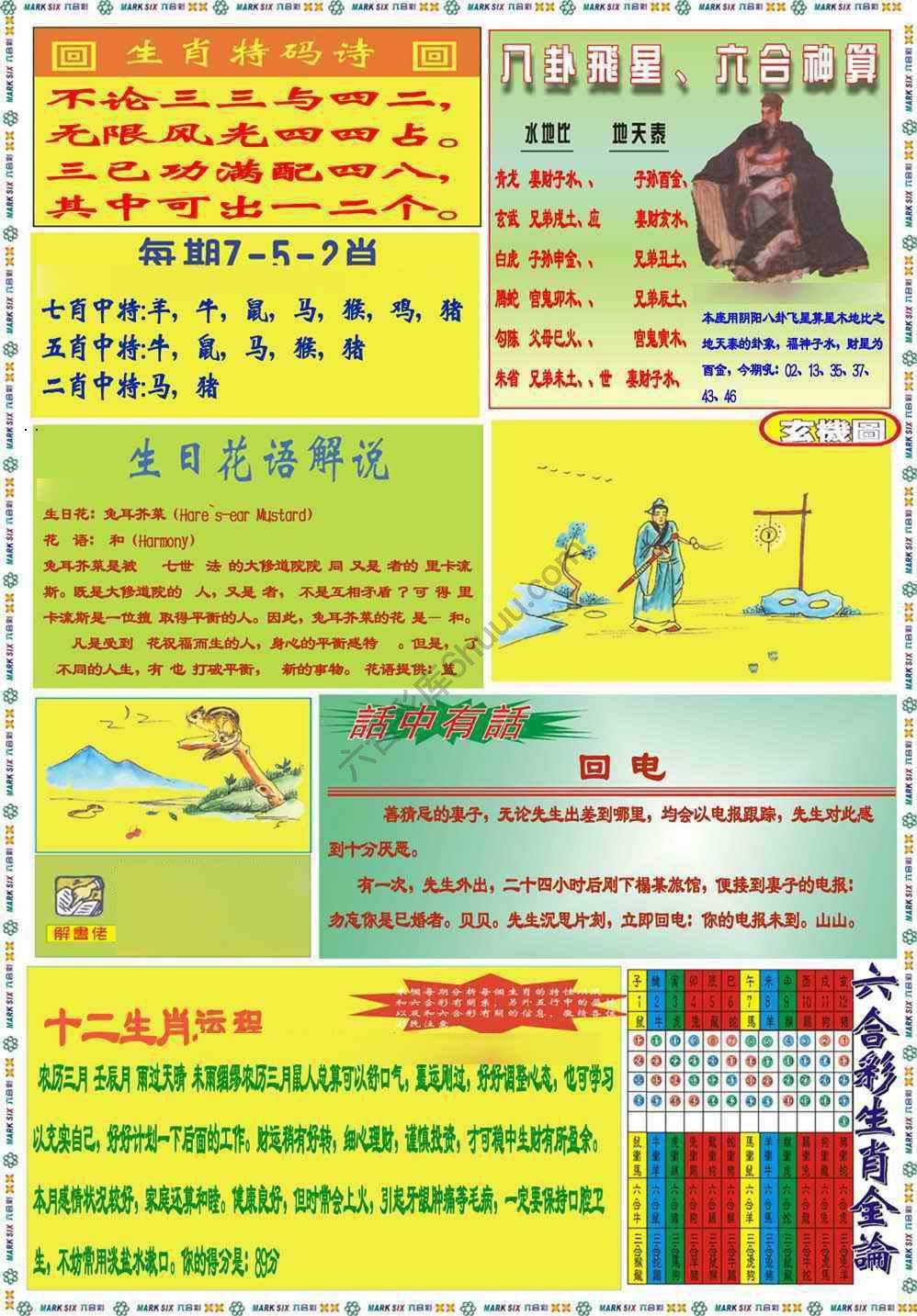 马经