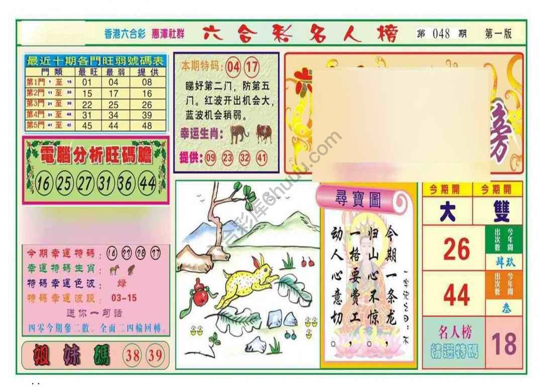 名人榜