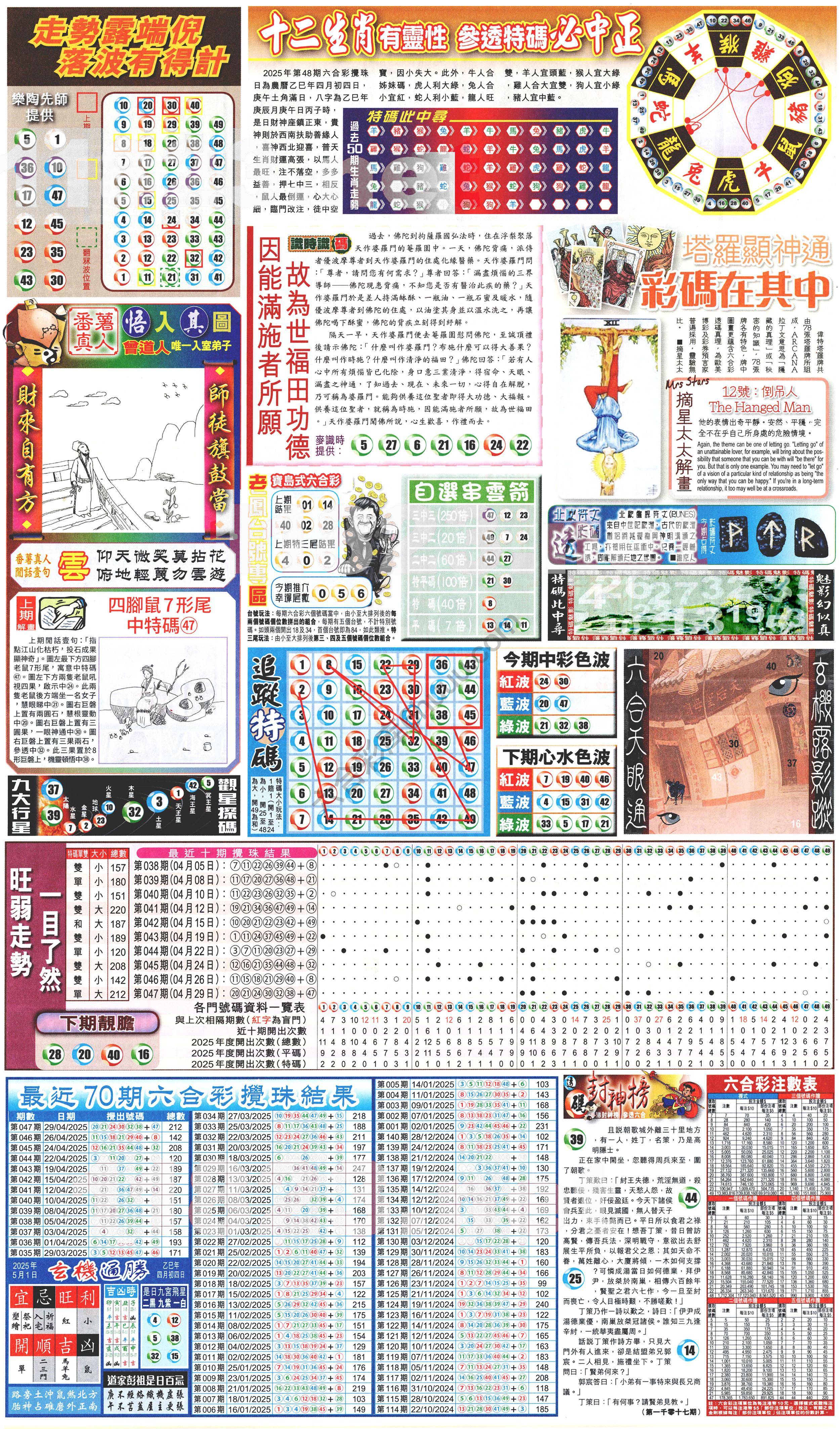 新报六合彩玄机