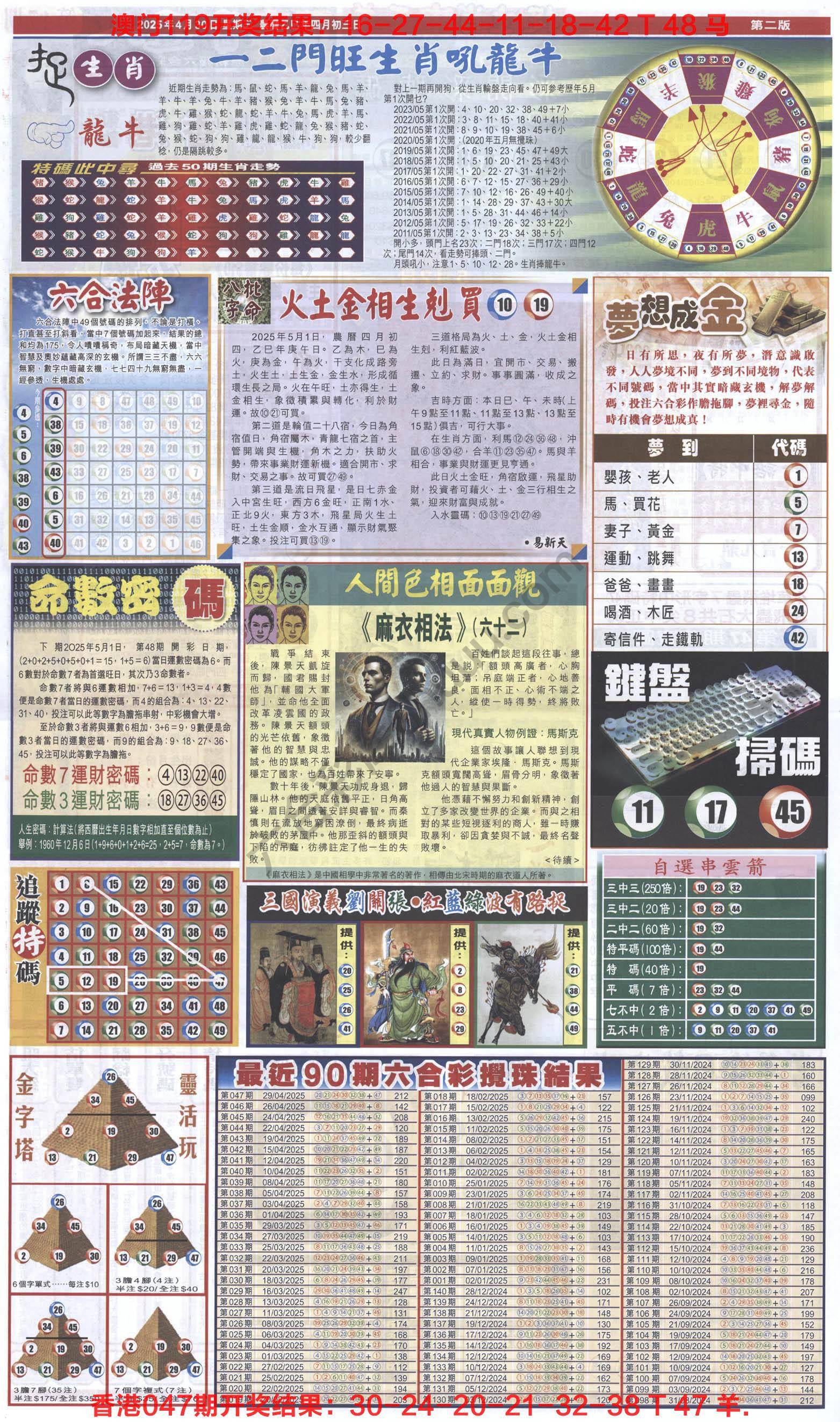 跑狗图