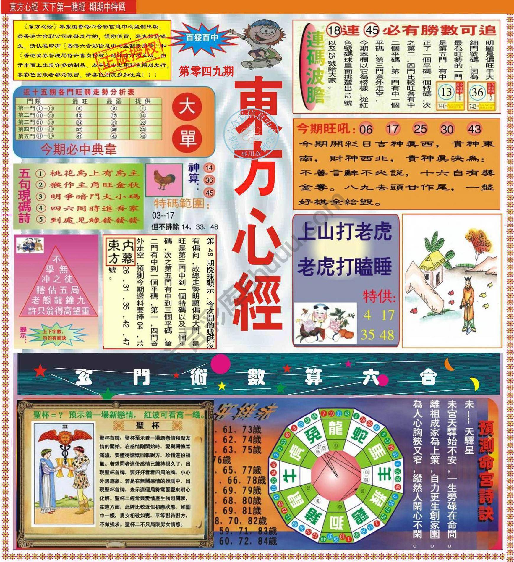 东方心经（正版）