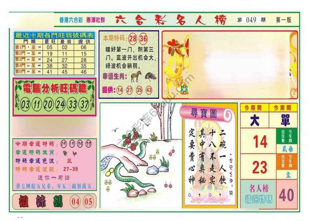 名人榜