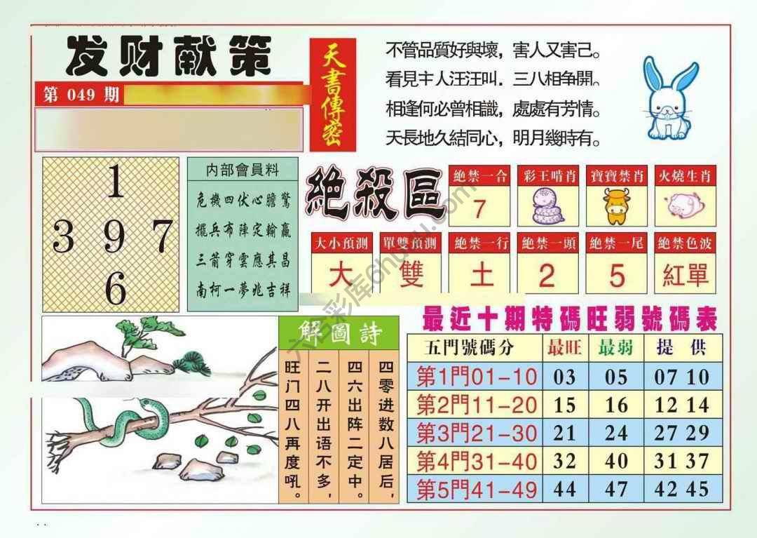 发财献策